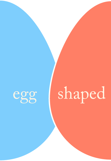 Egg Shaped
